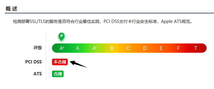 Apache禁用TLS1.0以符合PCI DSS合规标准的方法