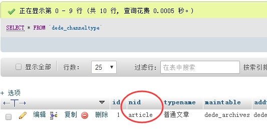 DedeCMS解除禁止删除系统模型的方法